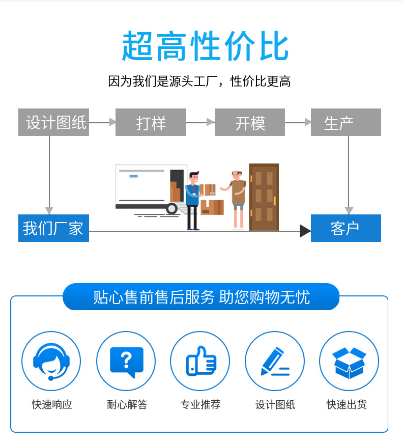 粉末冶金能做不銹鋼件嗎？